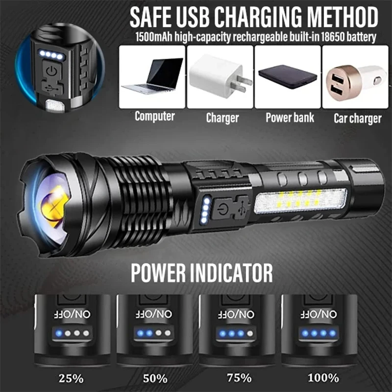 Güçlü LED El Feneri Şarj Edile - Fishing Light incelemesi ve fiyatı