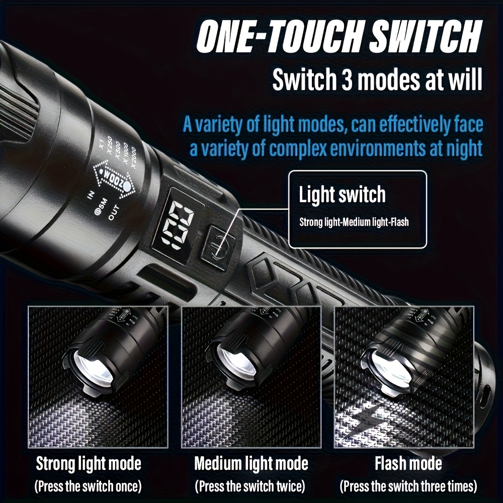 Yüksek Güçlü Led El Fenerleri  - Fishing Light incelemesi ve fiyatı