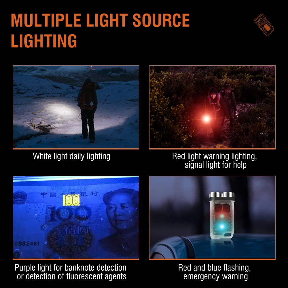 BORUiT V3 LED Anahtarlık Taşın - Fishing Light incelemesi ve fiyatı