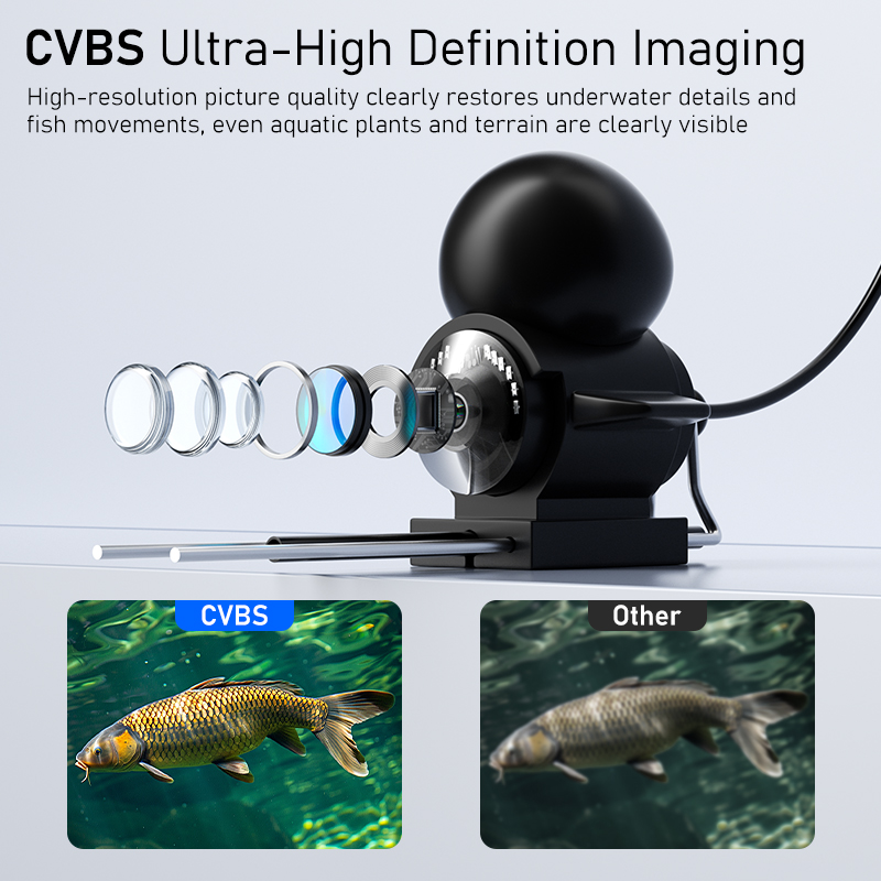 4.3'' LCD Taşınabilir Balık Bu - Fish Finder Portable incelemesi ve fiyatı