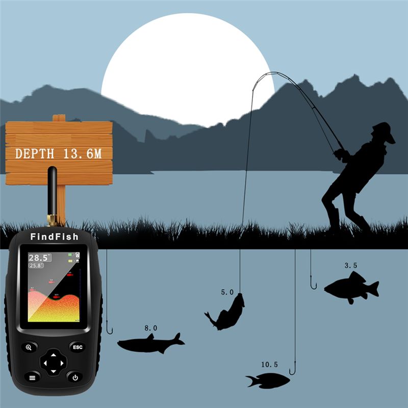 Kaliteli Akıllı İngilizce Rusç - Fish Finder Portable incelemesi ve fiyatı